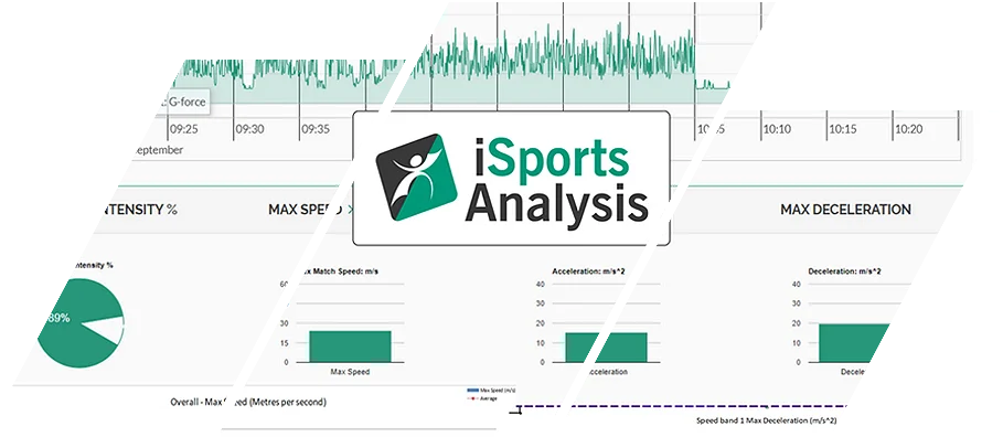 Which sports use data analysis?