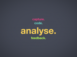 Capture, code, analyse, feedback - the 4 principals of performance analysis