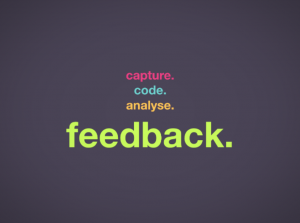 Capture, code, analyse, feedback - the 4 principals of performance analysis