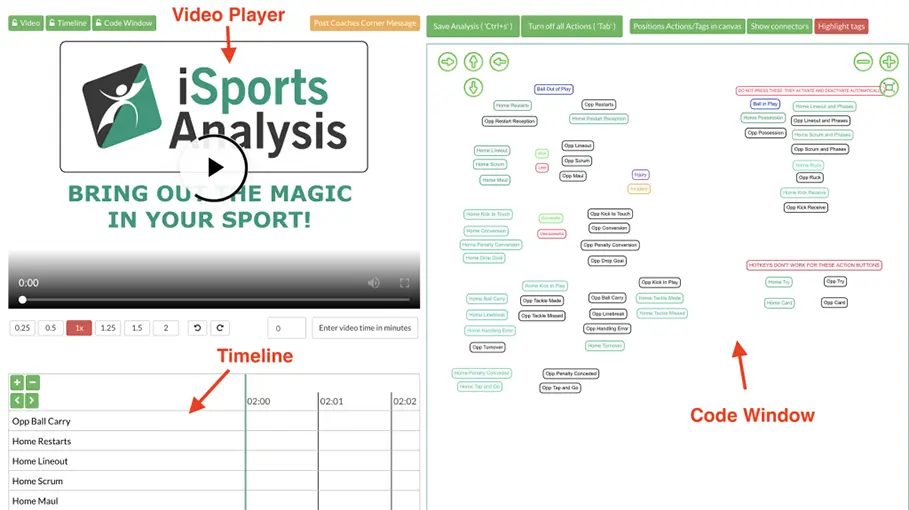 iSportsAnalysis - Performance analysis Code Window