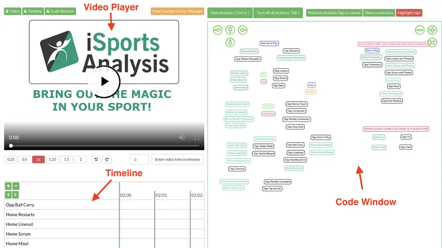 iSportsAnalysis  Soccer stats for High schools and parents