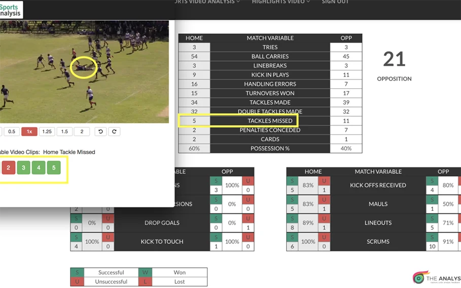 iSportsAnalysis - Performance analysis - Clips