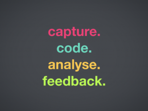 Capture, code, analyse, feedback - the 4 principals of performance analysis